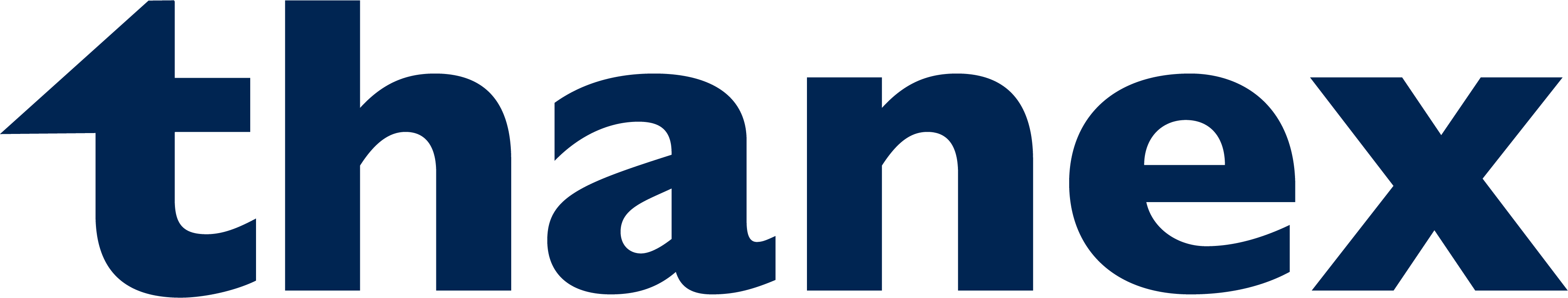 Thanex A/S