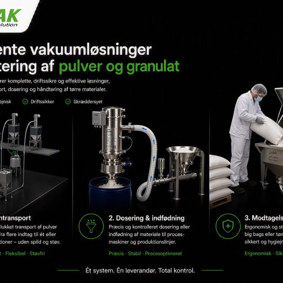 Hygiejnisk vakuumtransport til fødevareproduktion