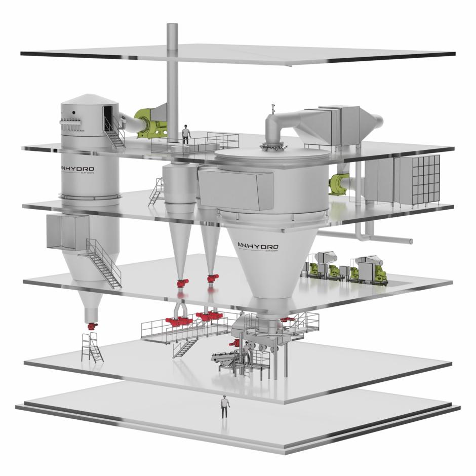 Spray Dryers