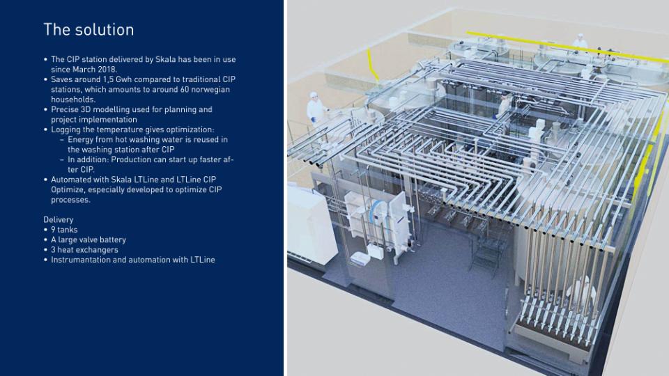 Energioptimalisering av CIP på TINE Tunga